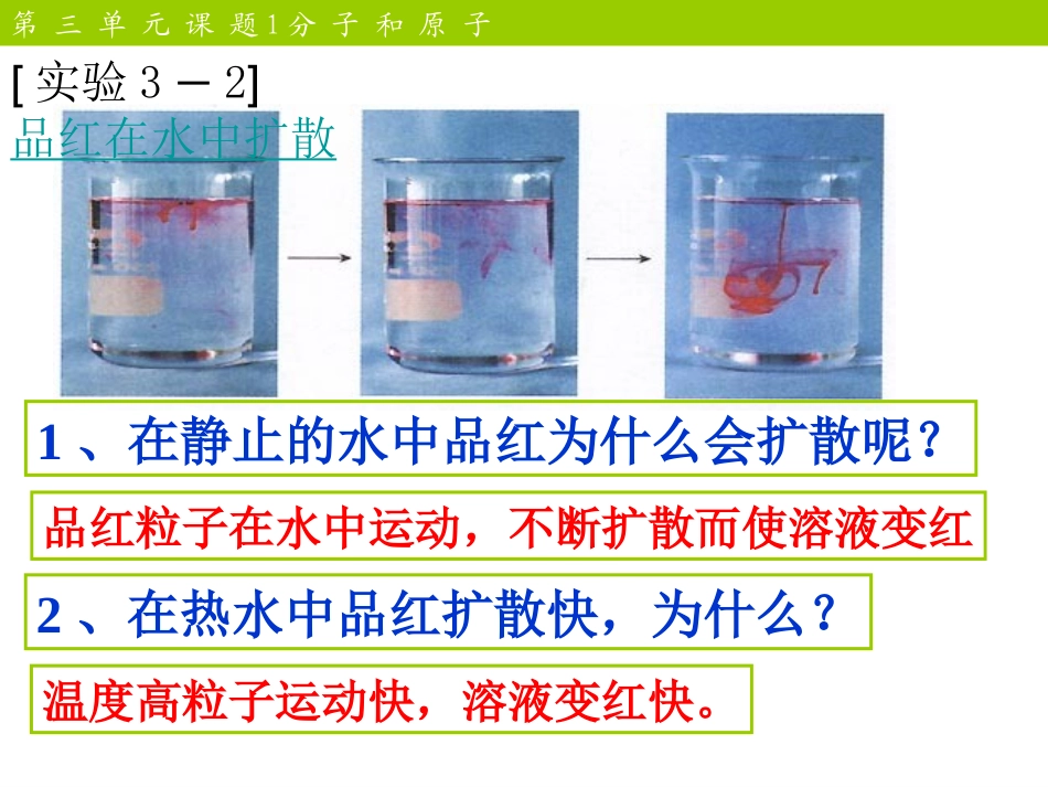 课题一分子和原子_第3页