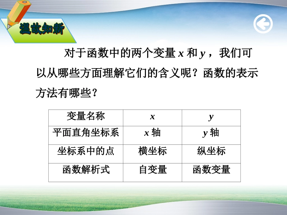 19.2.3一次函数与方程、不等式(1)_第3页