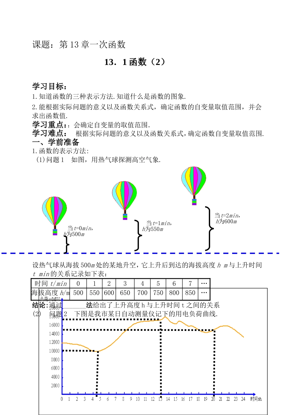 一次函数的三种表示方法_第1页