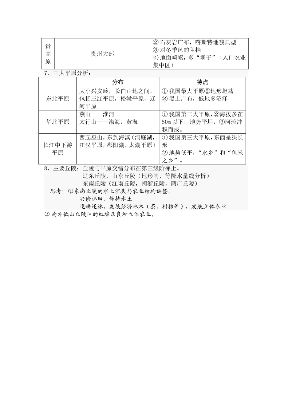 《中国的地形》教案_第3页