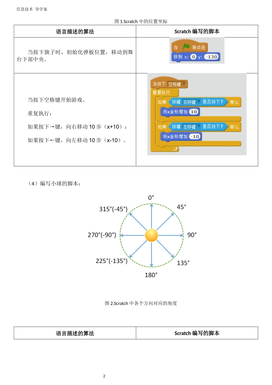 8.用计算机做科学实验-(5)_第2页