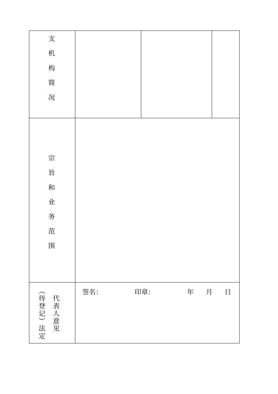 事业单位法人设立登记备案申请书_第2页