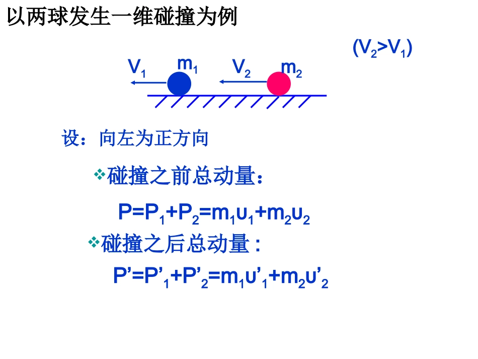 动量守恒定律_第3页