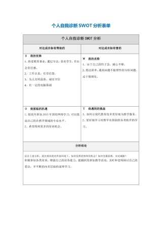 邓春丽个人自我诊断SWOT分析表