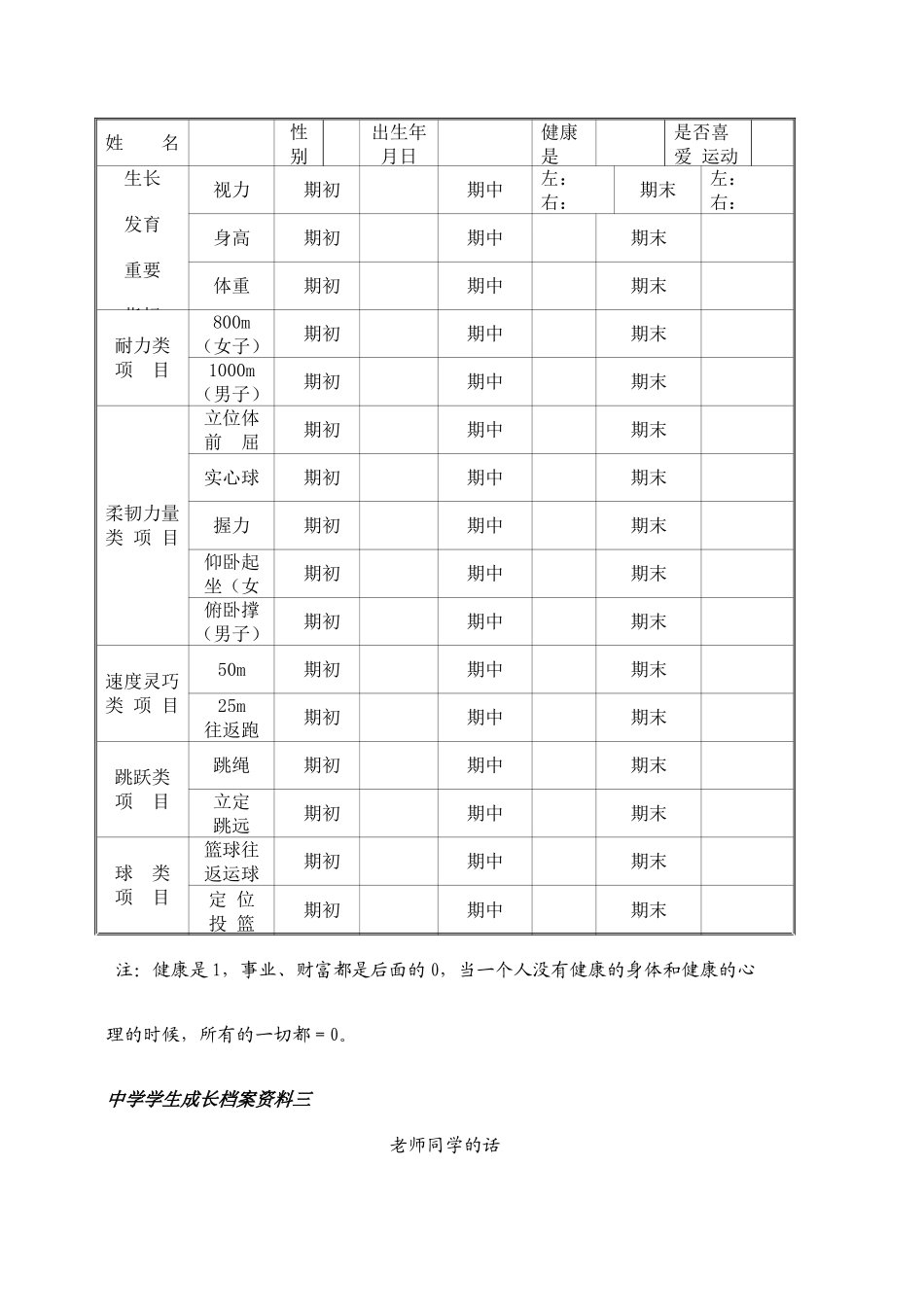 成长档案-(3)_第2页