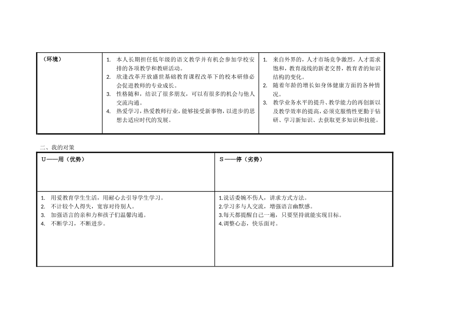 青海省西宁市湟中县多巴镇魏转(任务表单：个人自我诊断SWOT分析表)_第2页