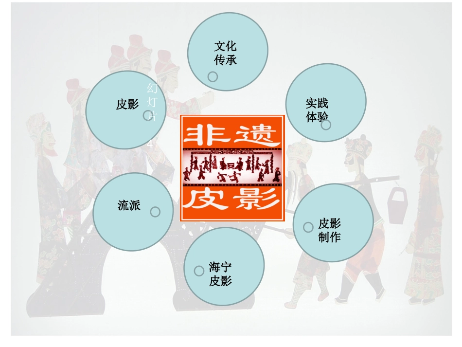 5.家乡的传统文化研究_第3页