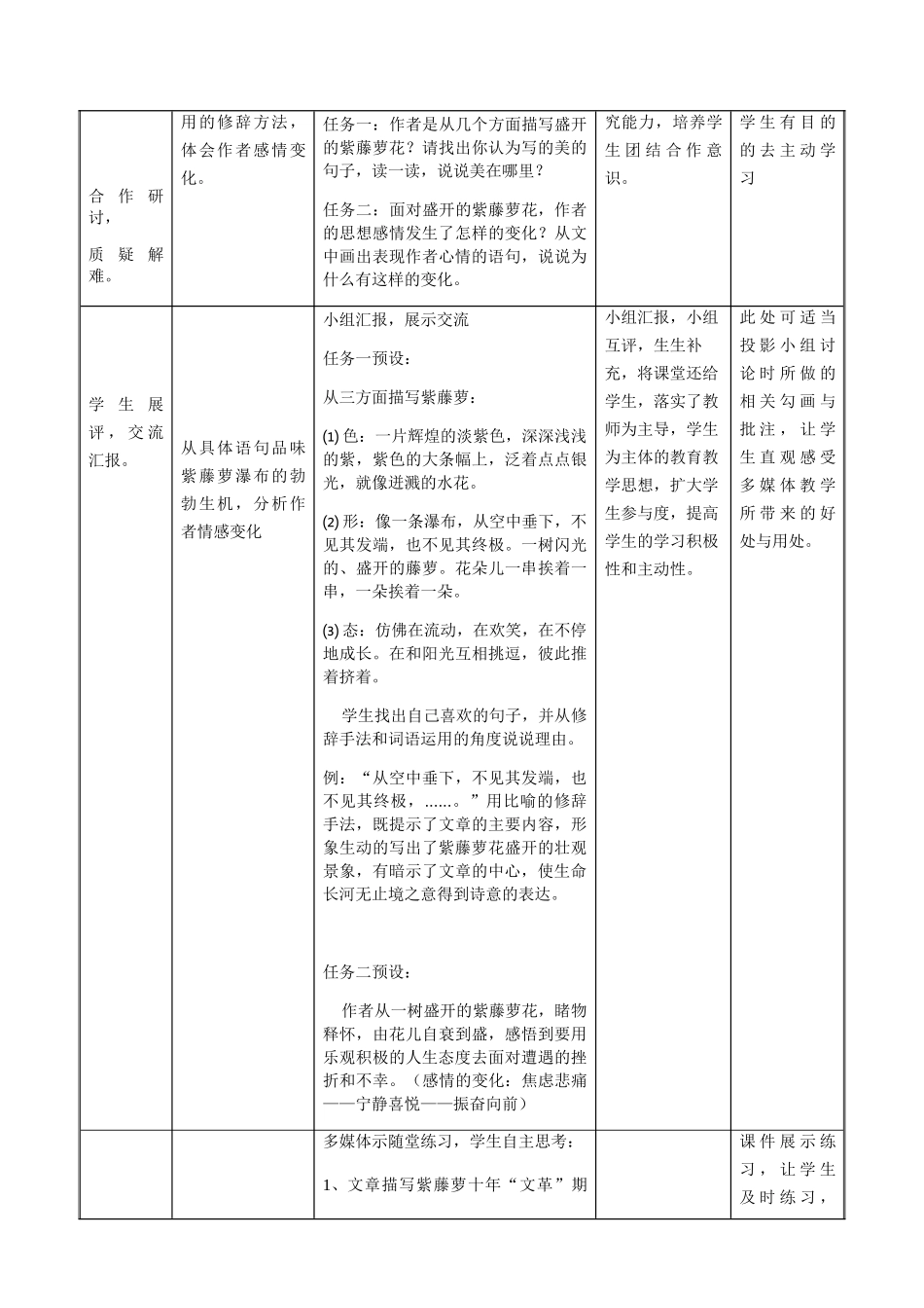(部编)初中语文人教2011课标版七年级下册紫藤萝瀑布教学设计(黄启芬)_第3页