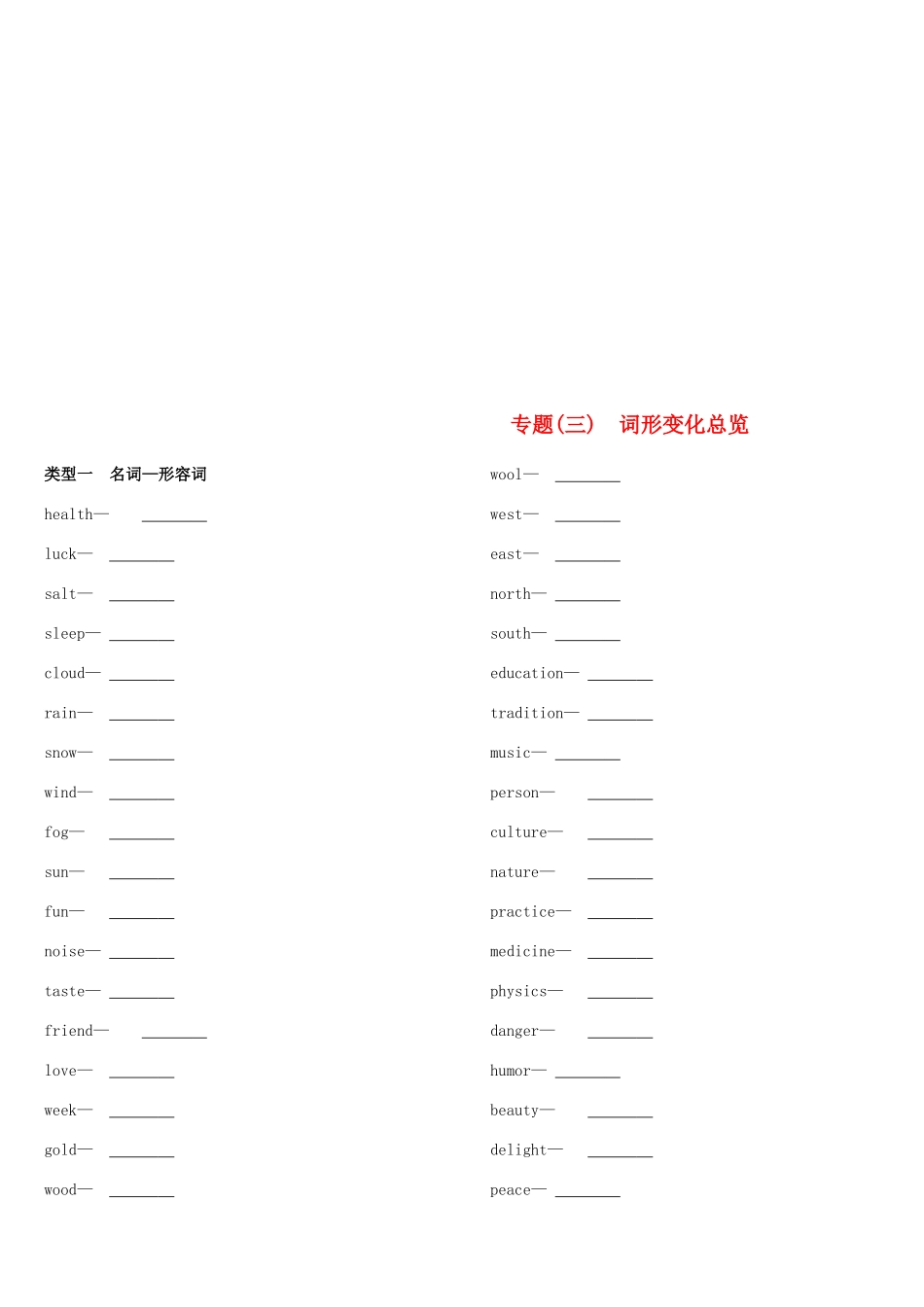 中考英语总复习 默写手册 专题三 词形变化总览 (新版)外研版试卷_第1页