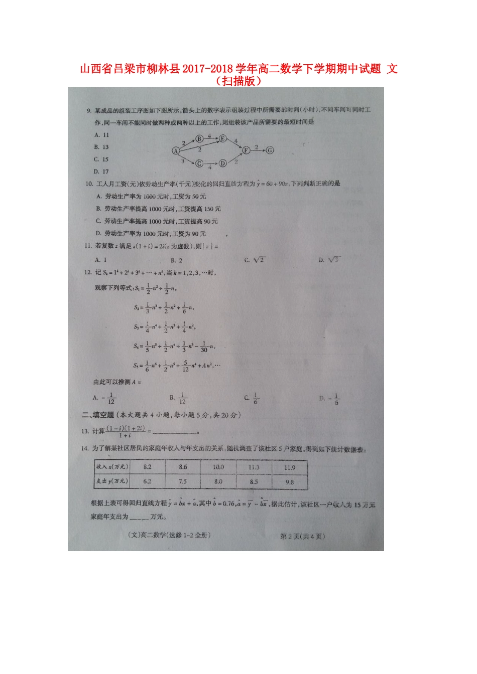 山西省吕梁市柳林县 高二数学下学期期中试卷 文试卷_第1页