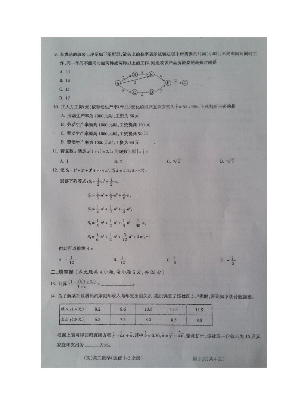 山西省吕梁市柳林县 高二数学下学期期中试卷 文试卷_第2页