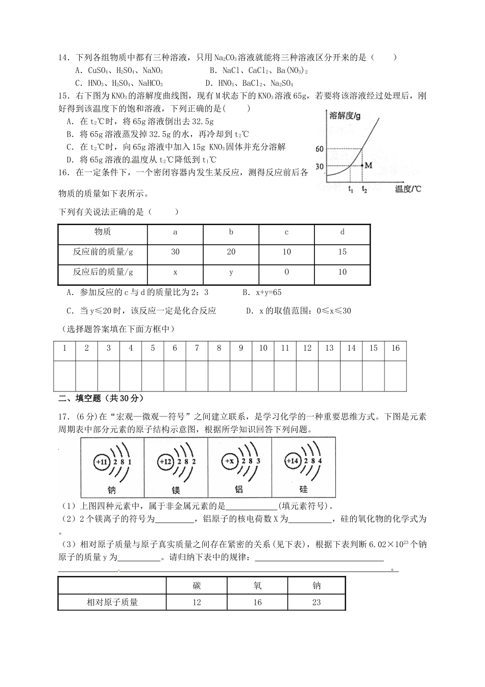 九年级化学下学期第一次测评试卷(宏志班，无答案)试卷_第3页