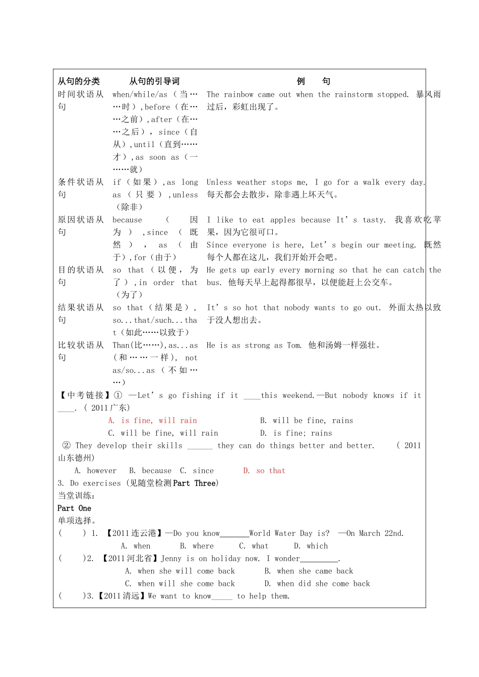 中考英语二轮复习课时方案 主从复合句 牛津版试卷_第3页