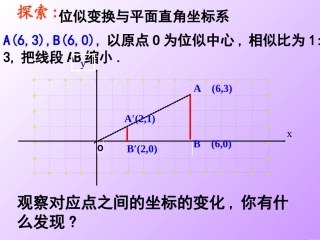 位似图形第2课时