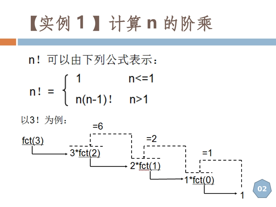 5.5递归算法实例及程序实现_第2页