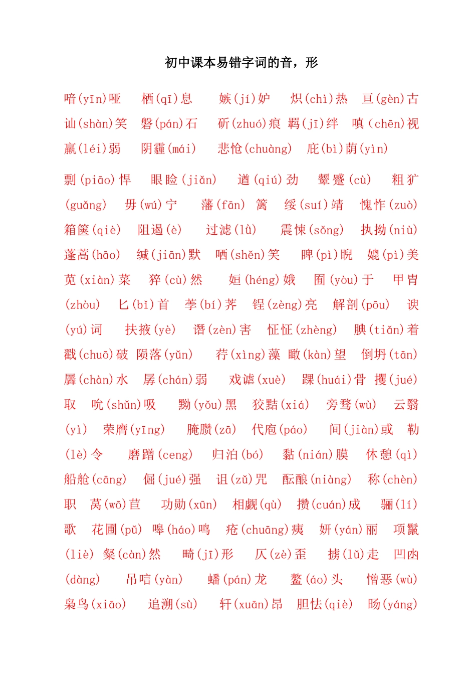 初中课本易错字词的音_第1页