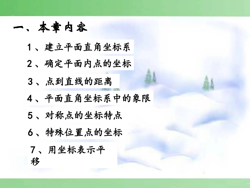 七下-第七章平面直角坐标系知识体系_第3页