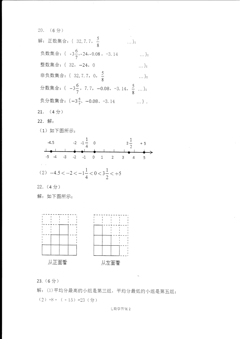 山东省菏泽市东明县七年级数学上学期第一次月考(10月)试卷答案(pdf) 新人教版 山东省菏泽市东明县七年级数学上学期第一次月考(10月)试卷(pdf) 新人教版_第2页