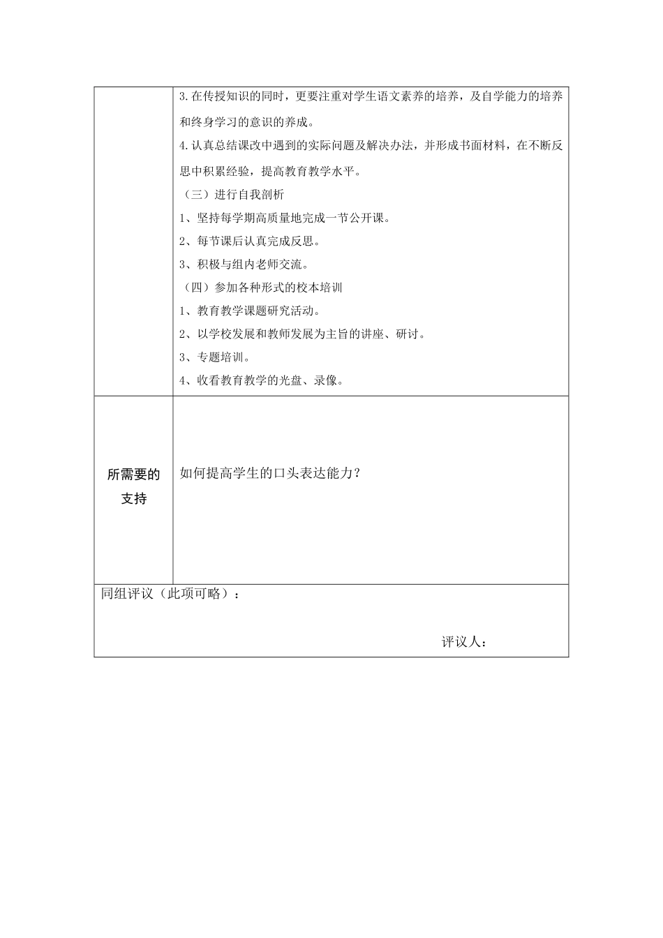 青海刘世蛟教师个人本项目研修计划参考表单_第2页