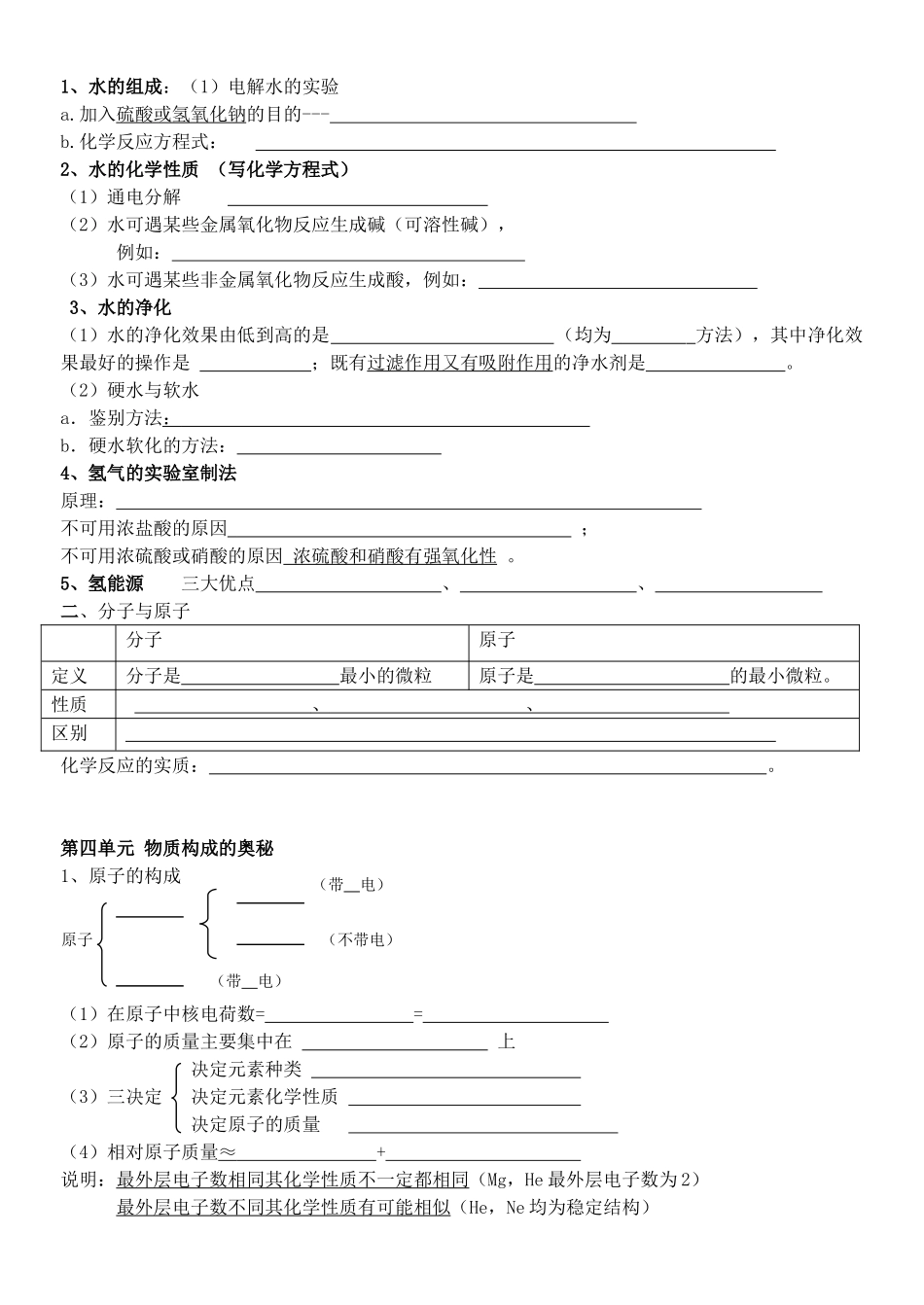 九年级化学 第1-6单元知识点精粹填空 苏教版试卷_第3页
