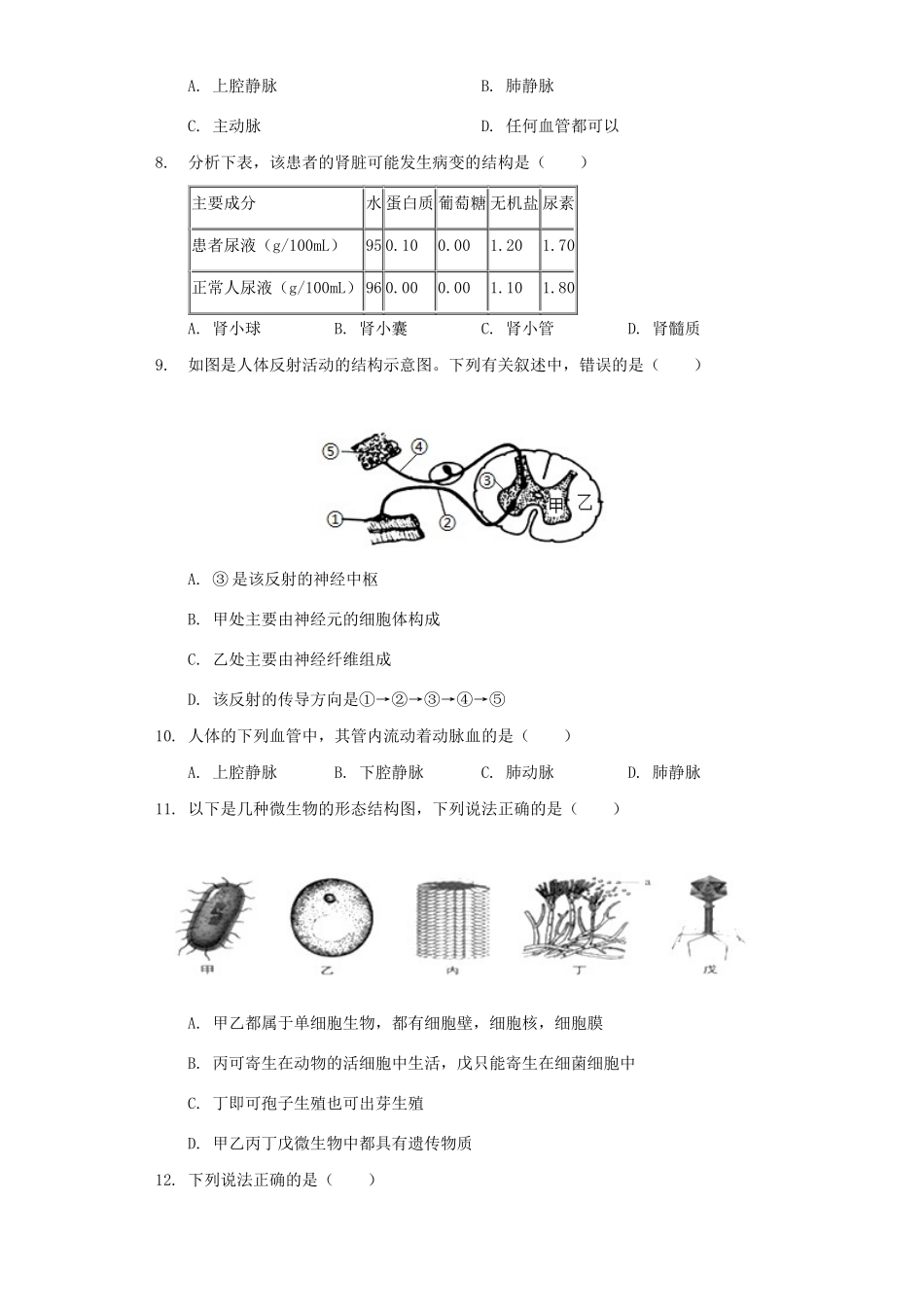 中考生物仿真试卷试卷_第2页