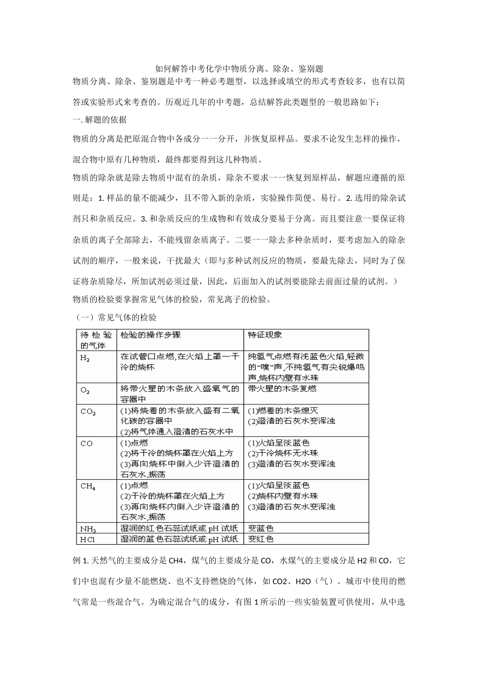 初三化学鉴别、除杂题汇编 鲁教版 试题_第1页
