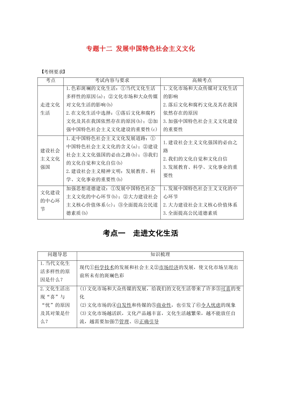 （浙江专用）高考政治二轮复习 专题十二 发展中国特色社会主义文化 考点一 走进文化生活试题-人教版高三全册政治试题_第1页