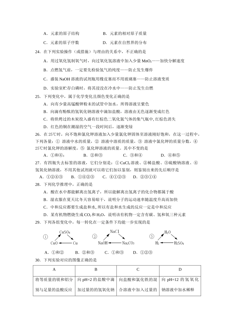 四川省乐山市中考真题化学试卷_第2页