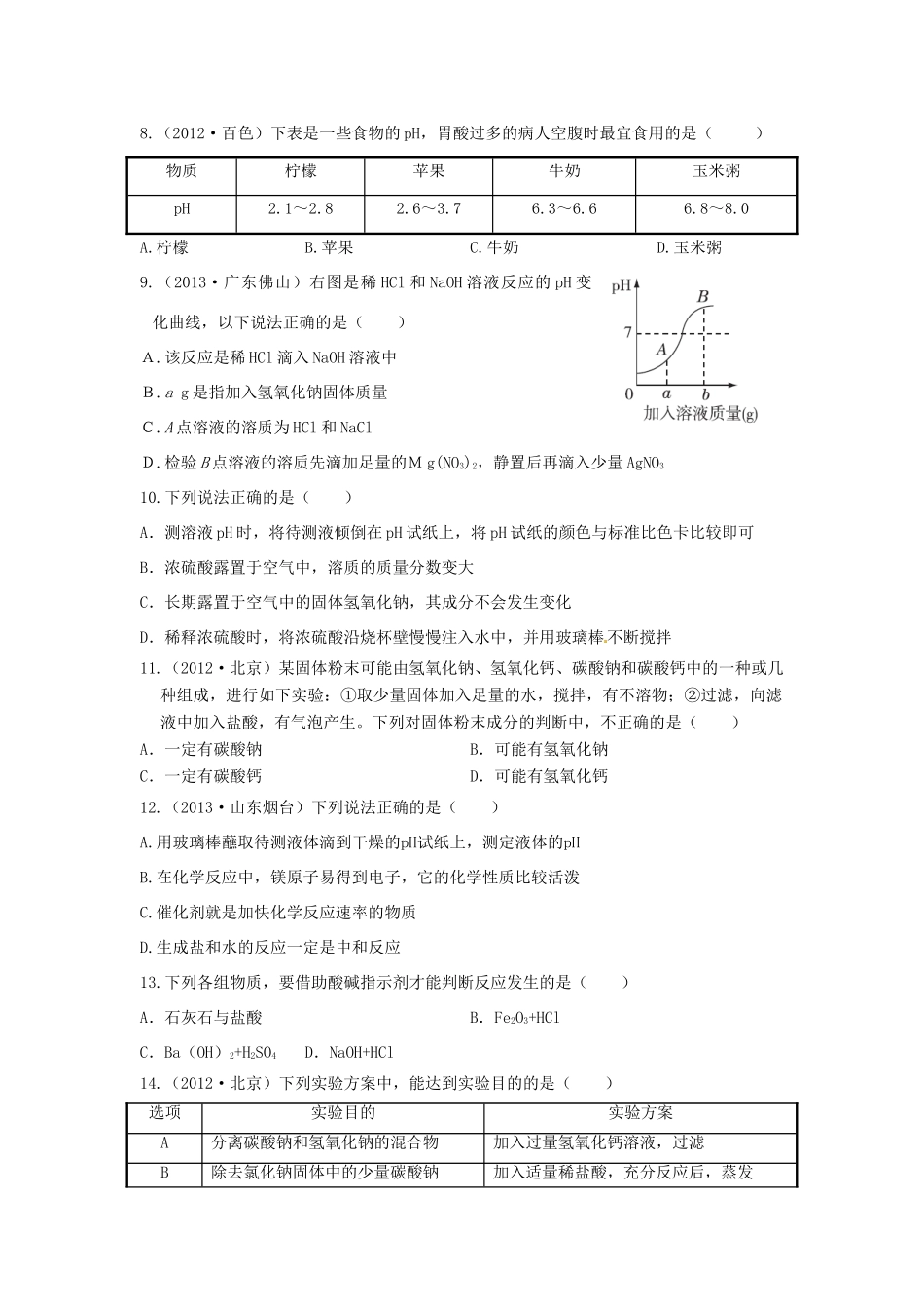 九年级化学下册 第八章(常见的酸、碱、盐)单元综合测试卷(新版)粤教版试卷_第2页
