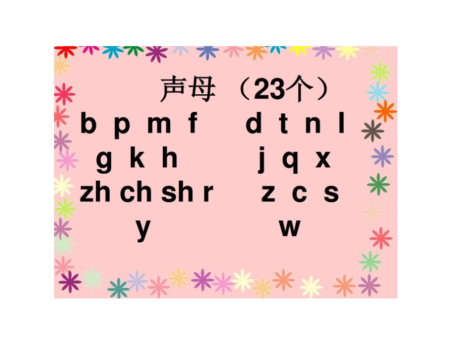 汉语拼音复习_第3页