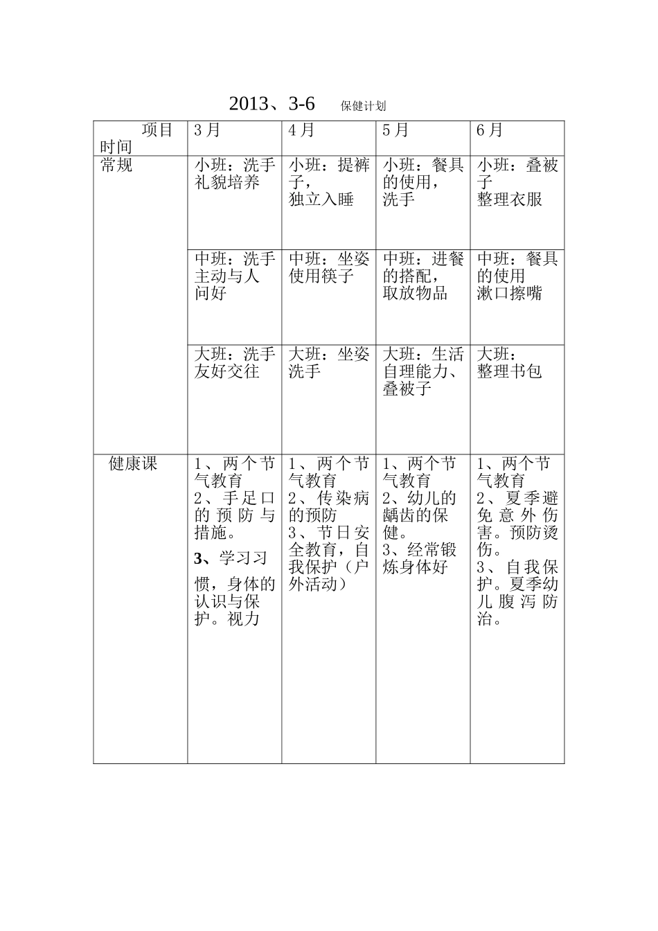 2013、3-7健康课计划_第1页