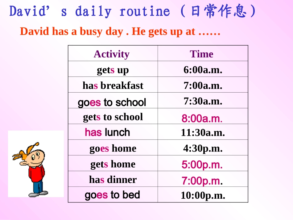 Unit-11--Period-3_第3页