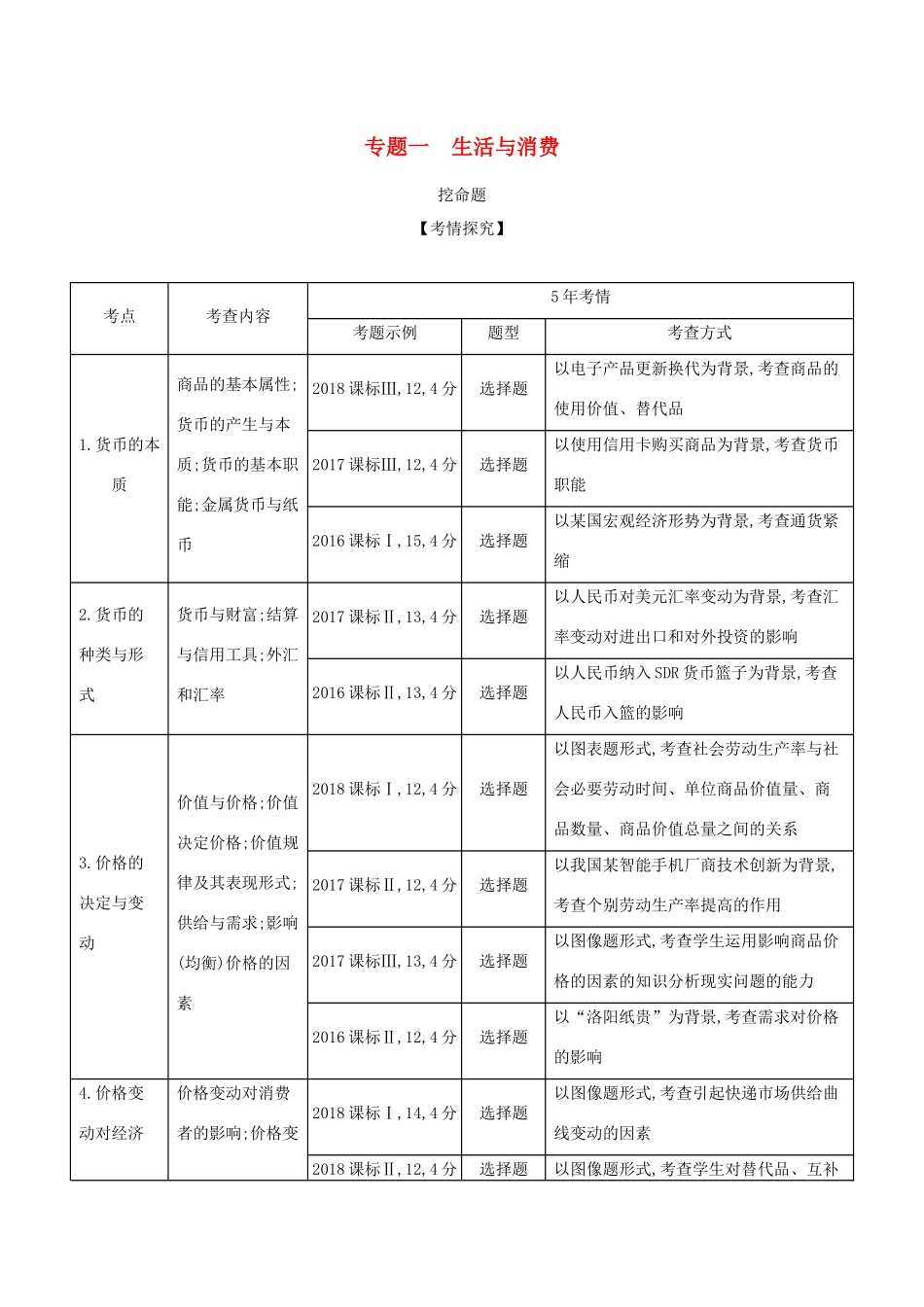 （课标专用 5年高考3年模拟A版）高考政治 专题一 生活与消费试题-人教版高三全册政治试题_第1页