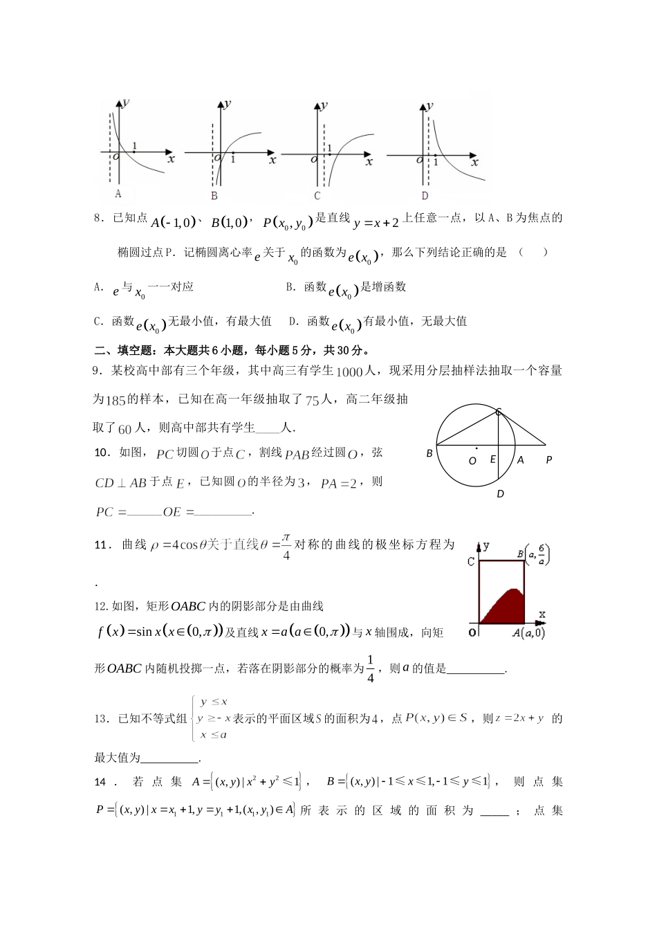 北京市清华附中212届高三数学考前适应性训练试题 理 试题_第2页