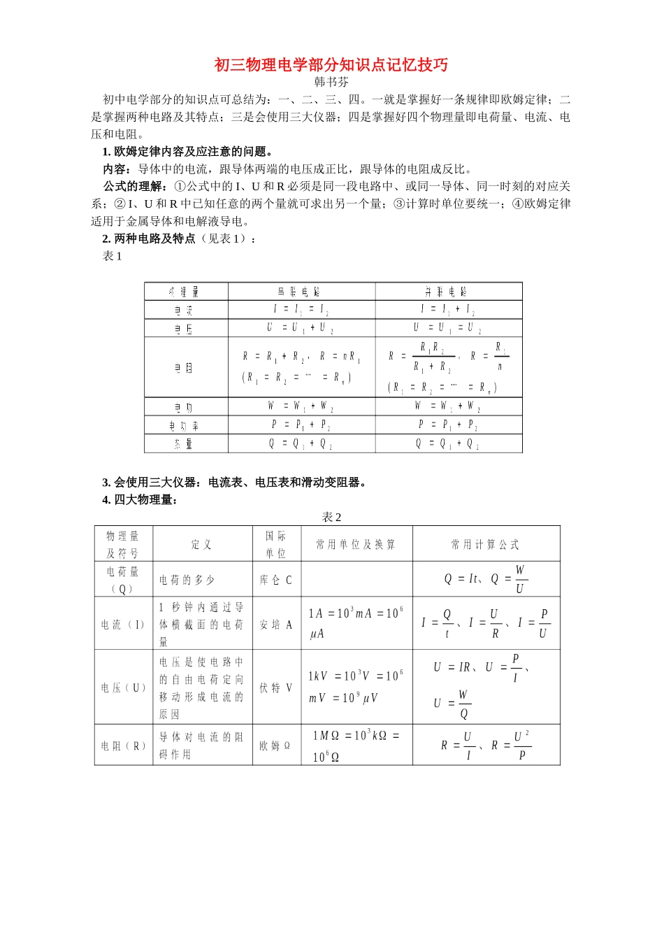 初三物理电学部分知识点记忆技巧 学法指导 不分版本 试题_第1页
