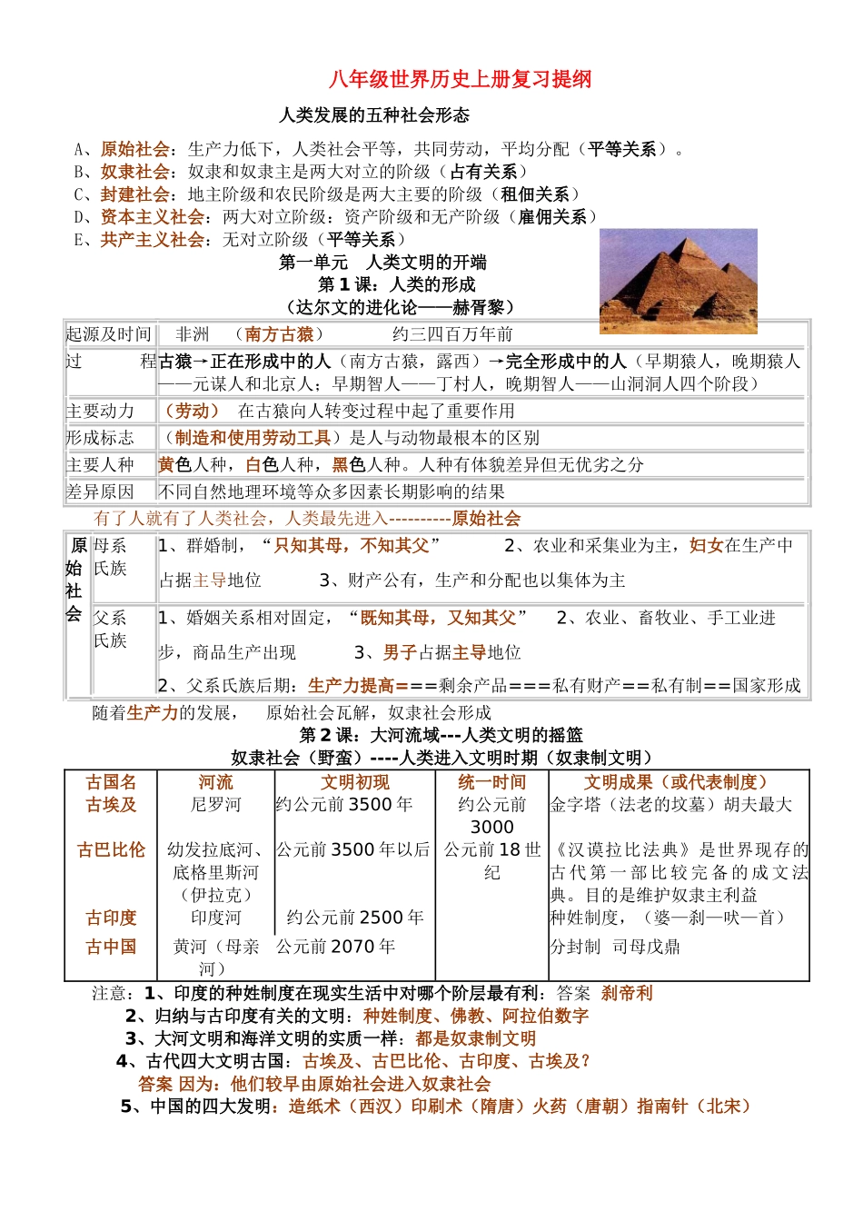 九年级历史上册 复习提纲 人教新课标版试卷_第1页