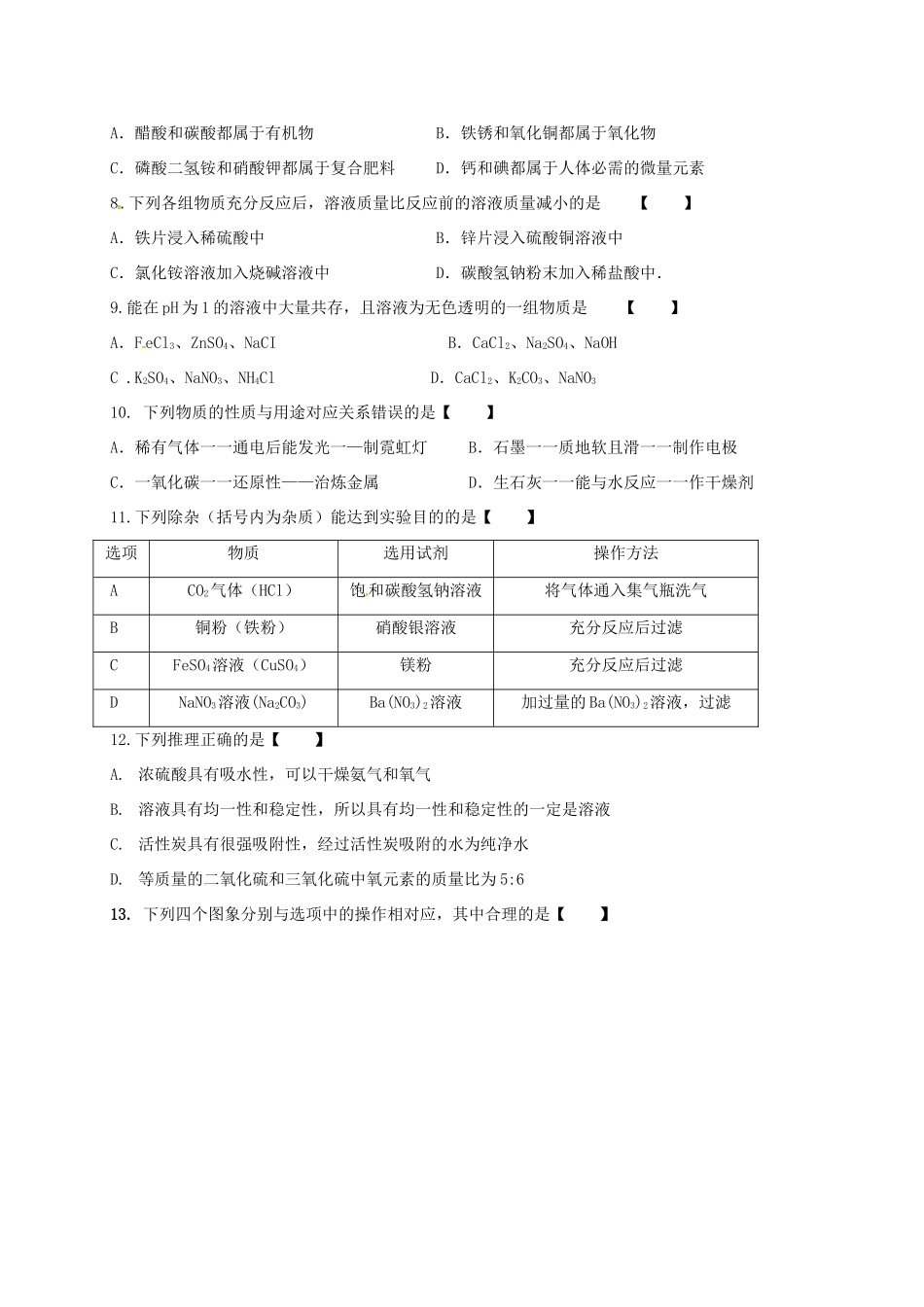 九年级化学下学期最后一次模拟考试试卷_第2页