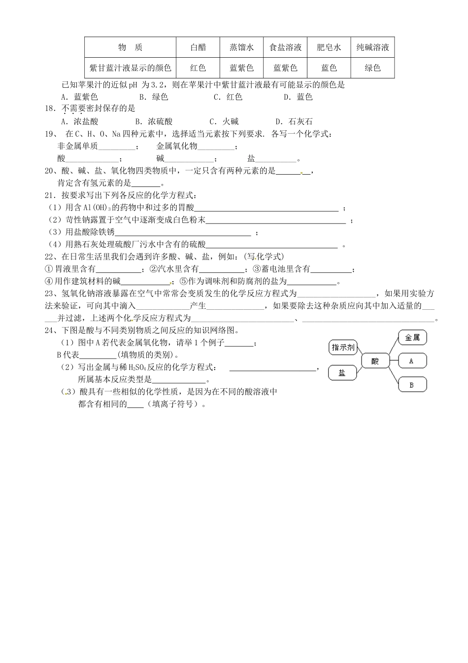 九年级化学下册(102 酸碱盐)辅导测试 新人教版试卷_第2页