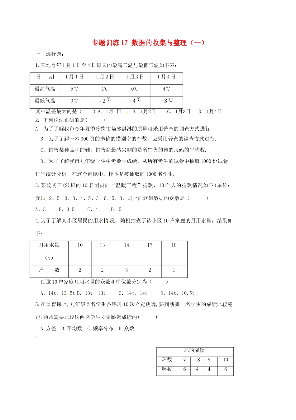 山东省龙口市兰高镇中考数学二轮复习 专题训练17 数据的收集与整理(一) 鲁教版试卷_第1页