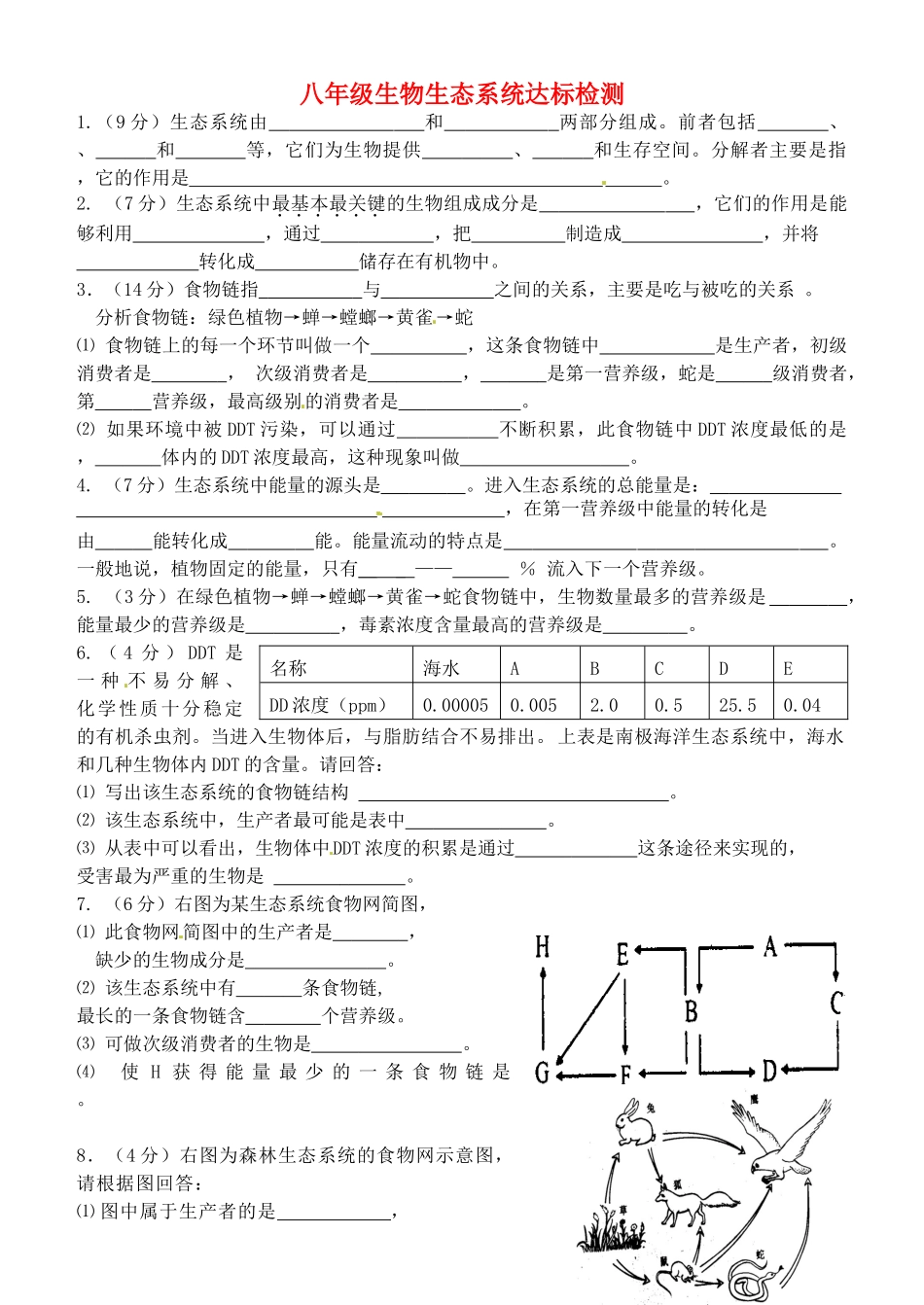 山东省济南市二十七中八年级生物(生态系统)章节测试试卷_第1页
