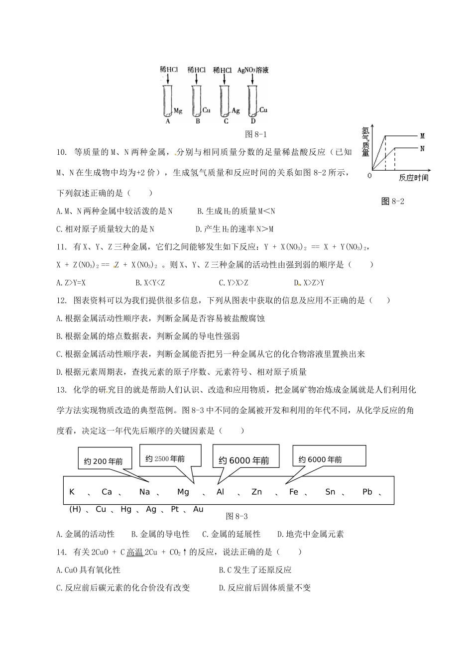 山东省广饶经济开发区九年级化学上学期第一次月考试卷 新人教版试卷_第2页
