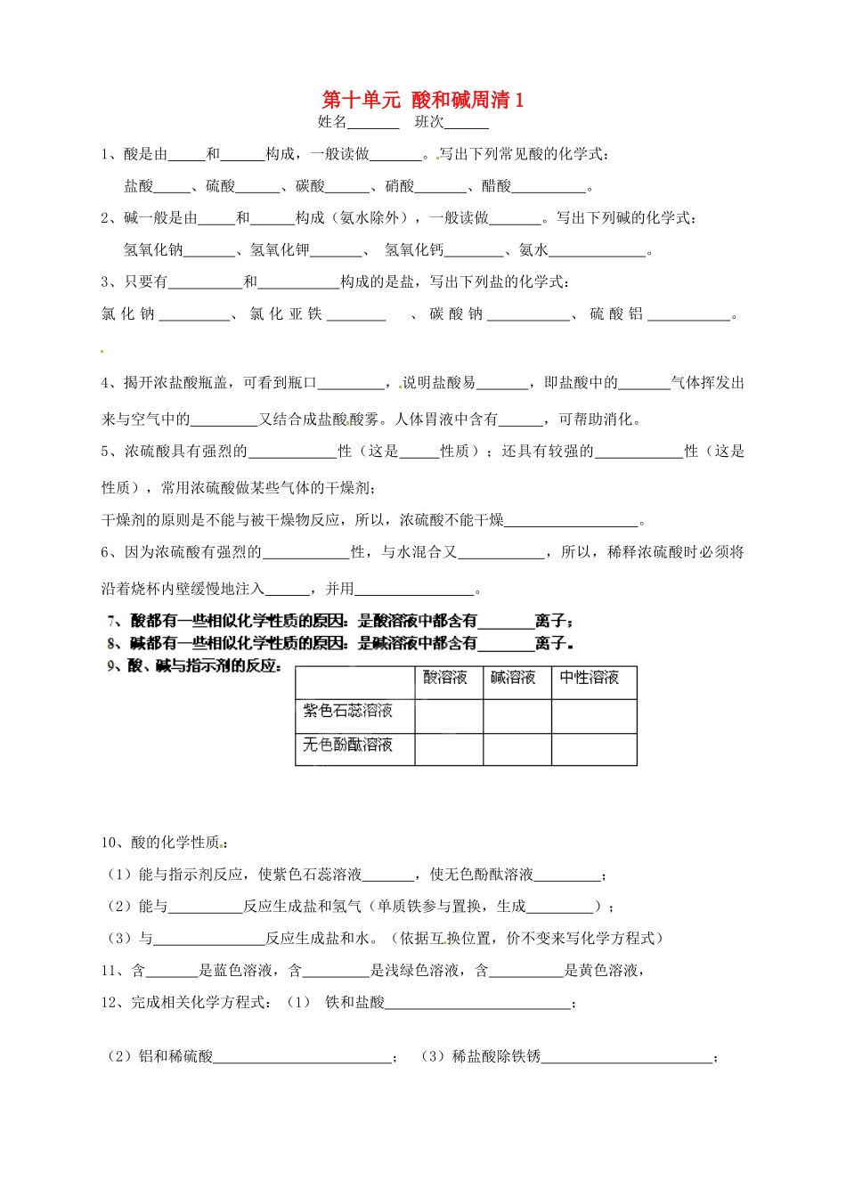 九年级化学下册 第十单元 酸和碱周清1 新人教版试卷_第1页