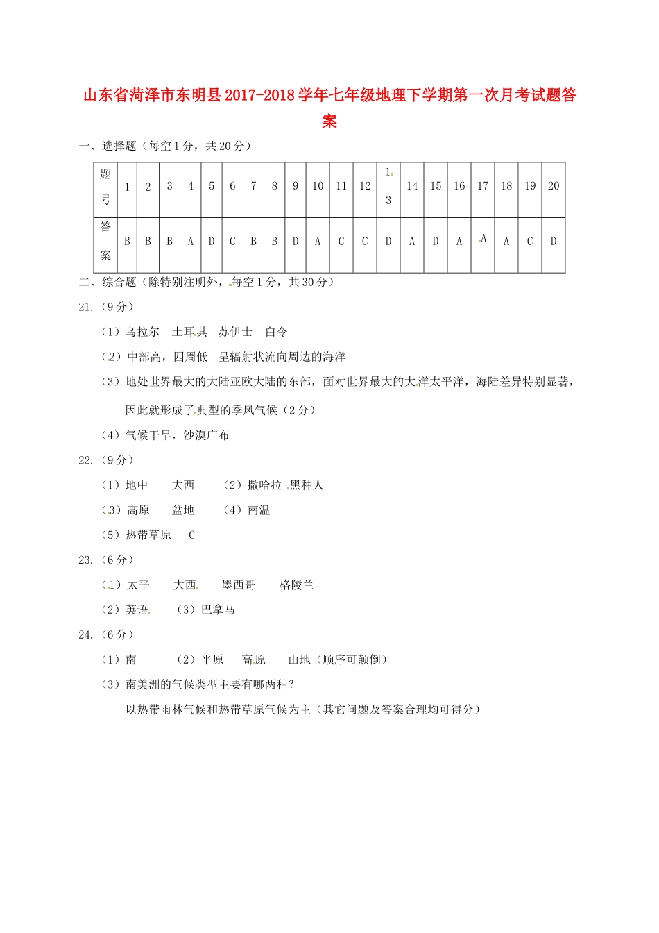 山东省菏泽市东明县七年级地理下学期第一次月考试卷答案 湘教版 山东省菏泽市东明县七年级地理下学期第一次月考试卷(pdf) 湘教版_第1页