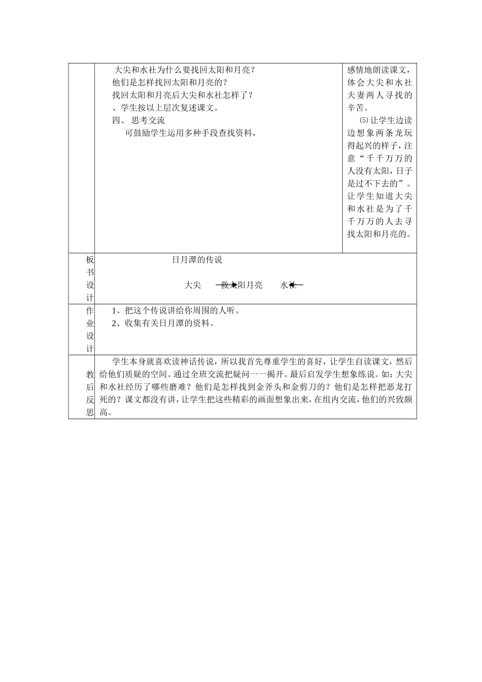 日月潭的传说_第2页