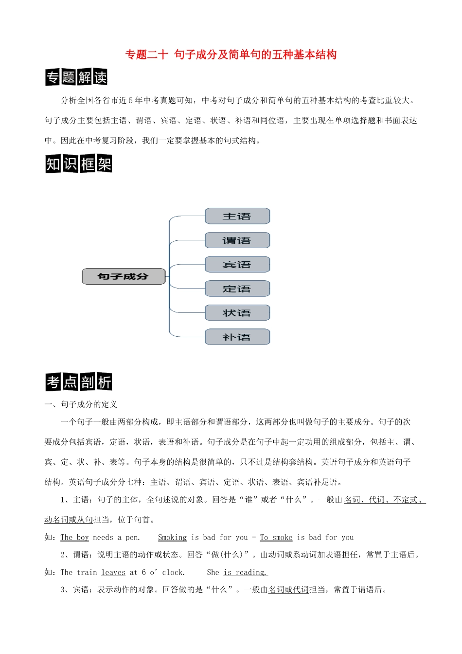 中考英语 二轮专题解读与强化训练 专题二十 句子成分及简单句的五种基本结构试卷_第1页