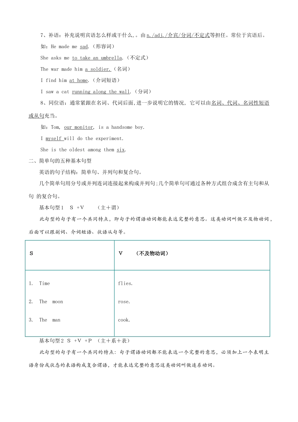 中考英语 二轮专题解读与强化训练 专题二十 句子成分及简单句的五种基本结构试卷_第3页