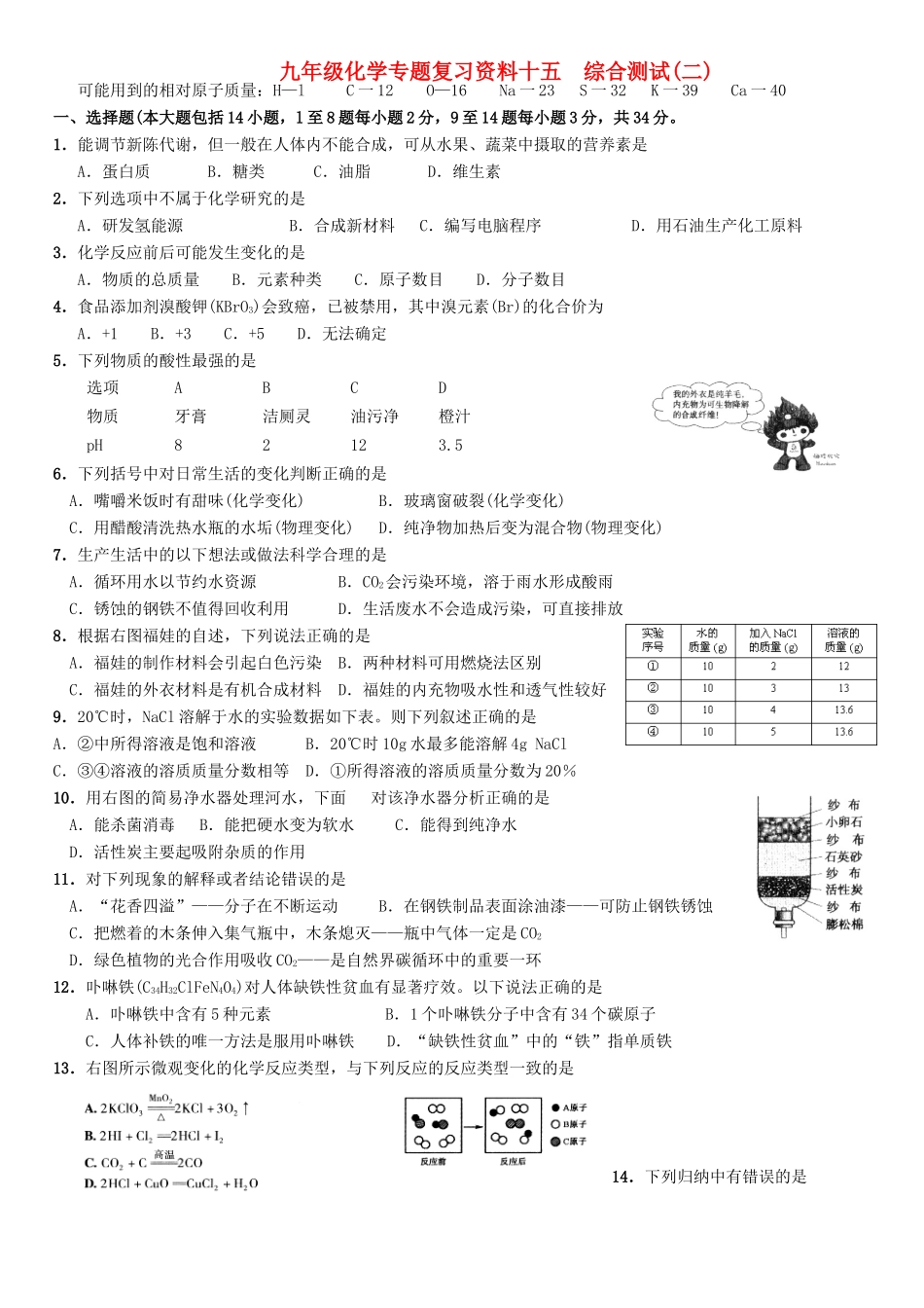 九年级化学专题复习资料十五 综合测试二试卷_第1页
