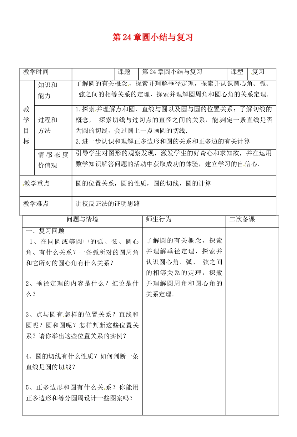 九年级数学上册 第24章 圆小结与复习 新人教版试卷_第1页