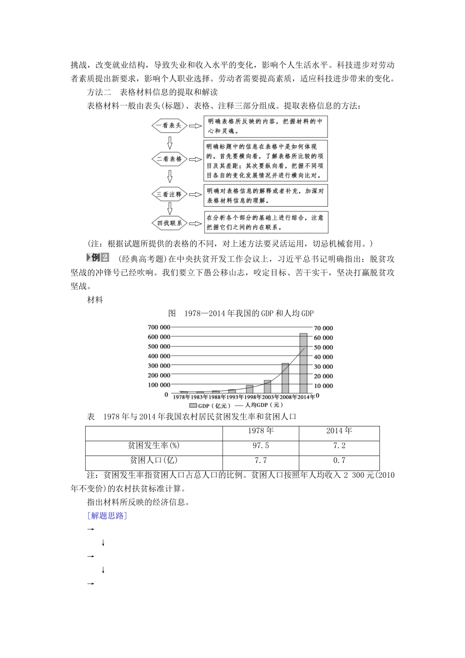 （通用版）高三政治二轮复习 名师寄语-人教版高三全册政治试题_第3页