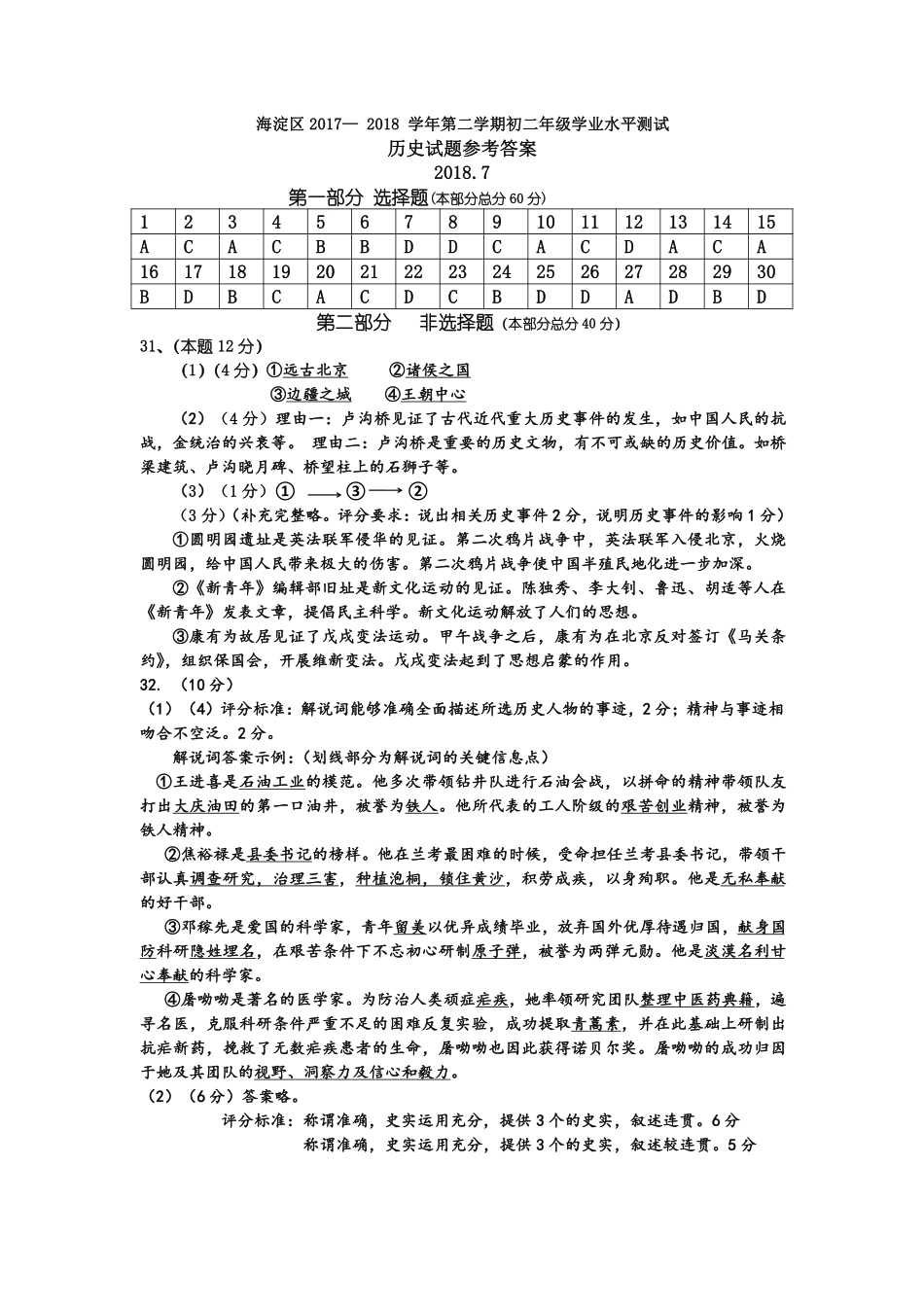 北京市海淀区八年级历史下学期期末试题答案(pdf) 新人教版 北京市海淀区八年级历史下学期期末试题 新人教版 北京市海淀区八年级历史下学期期末试题 新人教版_第1页